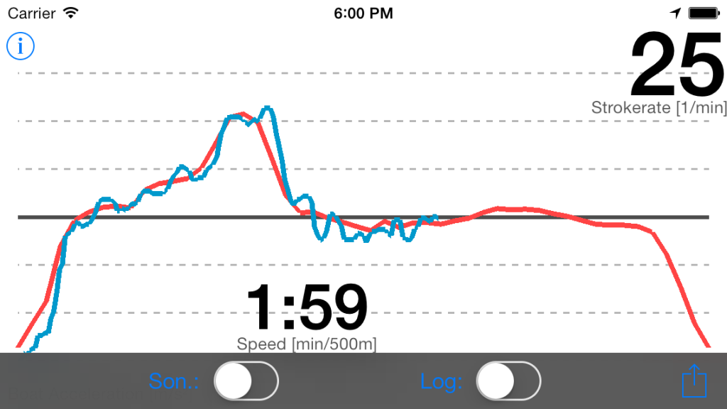 Rowing in Motion iOS7 preview